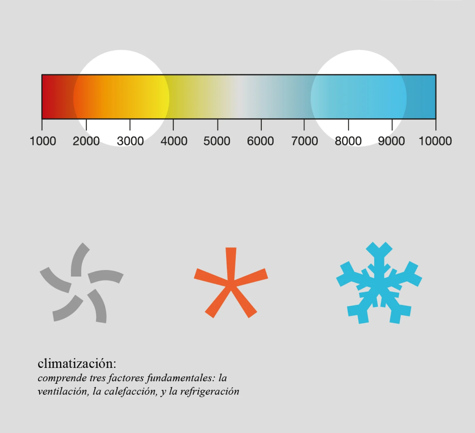 omibu-climatizacion-sotec